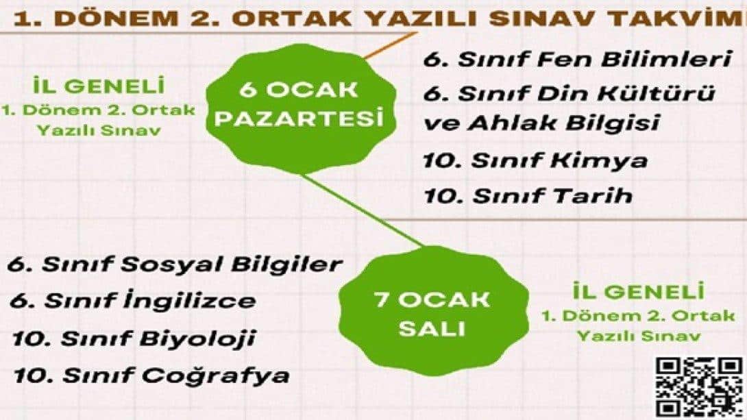 1. DÖNEM YAPILACAK OLAN ORTAK YAZILI SINAVLAR KONU SORU DAĞILIM TABLOLARI